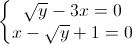 left{begin{matrix}sqrt{y}-3x=0\x-sqrt{y}+1=0end{matrix}right.