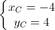 left{begin{matrix} x_{C}=-4\y_{C}=4 end{matrix}right.