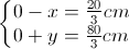 \left\{\begin{matrix} 0\leq a\leq h-x=\frac{20}{3}cm\\0\leq b \leq h+y=\frac{80}{3} cm \end{matrix}\right.