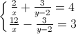 \left\{\begin{matrix}\frac{2}{x}+\frac{3}{y-2}=4\\\frac{12}{x}-\frac{3}{y-2}=3\end{matrix}\right.