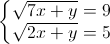 \left\{\begin{matrix} \sqrt{7x+y}=9\\\sqrt{2x+y}=5 \end{matrix}\right.