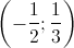 \left (- \frac{1}{2};\frac{1}{3} \right )