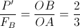 \frac{P'}{F_{B}}=\frac{OB}{OA}=\frac{2}{3}