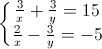 \left\{\begin{matrix}\frac{3}{x}+\frac{3}{y}=15\\\frac{2}{x}-\frac{3}{y}=-5\end{matrix}\right.