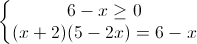 \left\{\begin{matrix}6-x\geq 0\\(x+2)(5-2x)=6-x\end{matrix}\right.