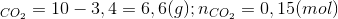 \Rightarrow m_{CO_{2}}=10-3,4=6,6 (g); n_{CO_{2}}=0,15(mol)