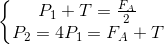 \left\{\begin{matrix}P_{1}+T=\frac{F_{A}}{2} & \\ P_{2}=4P_{1}=F_{A}+T & \end{matrix}\right.