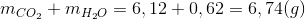 m_{CO_{2}} + m_{H_{2}O}=6,12 + 0,62=6,74 (g)