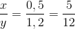 \frac{x}{y}= \frac{0,5}{1,2}= \frac{5}{12}