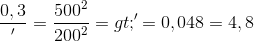 \frac{0,3}{\Delta P'}=\frac{500^{2}}{200^{2}} =>\Delta P'=0,048 = 4,8