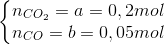 \left\{\begin{matrix} n_{CO_{2}}=a=0,2mol\\ n_{CO}=b=0,05mol \end{matrix}\right.