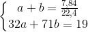 \left\{\begin{matrix} a+b=\frac{7,84}{22,4} & \\ 32a + 71b = 19& \end{matrix}\right.