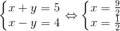 \left\{\begin{matrix} x+y=5 & \\ x-y=4 & \end{matrix}\right.\Leftrightarrow \left\{\begin{matrix} x=\frac{9}{2} & \\ x=\frac{1}{2} & \end{matrix}\right.