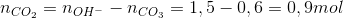 n_{CO_{2}} = n_{OH^{-}}- n_{CO_{3}}=1,5 - 0,6 = 0,9 mol