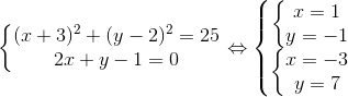 \left\{\begin{matrix} (x+3)^{2}+(y-2)^{2}=25 & \\ 2x+y-1=0 & \end{matrix}\right.\Leftrightarrow \left\{\begin{matrix} \left\{\begin{matrix} x=1 & \\ y=-1 & \end{matrix}\right. & \\ \left\{\begin{matrix} x=-3 & \\ y=7 & \end{matrix}\right. & \end{matrix}\right.