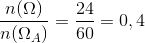 \frac{n(\Omega )}{n(\Omega _{A})}=\frac{24}{60}=0,4