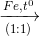 \xrightarrow[(1:1)]{Fe, t^{0}}