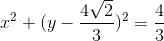 x^{2}+(y-\frac{4\sqrt{2}}{3})^{2}=\frac{4}{3}