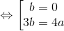 \Leftrightarrow \left [ \begin{matrix} b=0 & \\ 3b=4a & \end{matrix}\right.