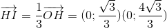 \overrightarrow{HI}=\frac{1}{3}\overrightarrow{OH}=(0;\frac{\sqrt{3}}{3})\Rightarrow I(0;\frac{4\sqrt{3}}{3})