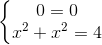 \left\{\begin{matrix} 0=0\\ x^{2}+x^{2}=4 \end{matrix}\right.