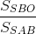 \frac{S_{SBO}}{S_{SAB}}