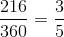 \frac{216}{360}=\frac{3}{5}