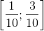 \left[ {\frac{1}e_10;\frac{3}e_10} \right]