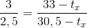 \frac{3}{2,5}=\frac{33-t_{x}}{30,5-t_{x}}