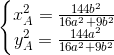 \left\{\begin{matrix} x^{2} _{A}=\frac{144b^{2}}{16a^{2}+9b^{2}}& & \\ y^{2} _{A}=\frac{144a^{2}}{16a^{2}+9b^{2}}& & \end{matrix}\right.