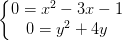 \dpi{100} \left\{\begin{matrix} 0=x^{2}-3x-1\\ 0=y^{2}+4y \end{matrix}\right.