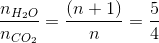 \frac{n_{H_{2}O}}{n_{CO_{2}}}=\frac{(n+1)}{n}=\frac{5}{4}