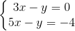 \left\{\begin{matrix} 3x-y=0\\ 5x-y=-4 \end{matrix}\right.