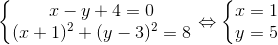 \left\{\begin{matrix} x-y+4=0 & \\ (x+1)^{2}+(y-3)^{2} =8& \end{matrix}\right.\Leftrightarrow \left\{\begin{matrix} x=1 & \\ y=5 & \end{matrix}\right.