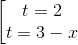 \left [ \begin{matrix} t=2 & \\ t=3-x & \end{matrix}\right.