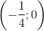 \left ( -\frac{1}{4};0 \right )