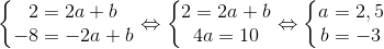 \left\{\begin{matrix} 2=2a+b\\ -8=-2a+b \end{matrix}\right.\Leftrightarrow \left\{\begin{matrix} 2=2a+b\\ 4a=10 \end{matrix}\right.\Leftrightarrow \left\{\begin{matrix} a=2,5\\ b=-3 \end{matrix}\right.