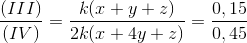 \frac{(III)}{(IV)}=\frac{k(x+y+z)}{2k(x+4y+z)}=\frac{0,15}{0,45}