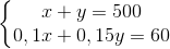 \left\{\begin{matrix} x+y=500\\ 0,1x+0,15y=60 \end{matrix}\right.