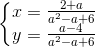 \left\{\begin{matrix} x=\frac{2+a}{a^{2}-a+6}\\ y=\frac{a-4}{a^{2}-a+6} \end{matrix}\right.