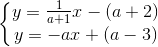 \left\{\begin{matrix} y=\frac{1}{a+1}x-(a+2)\\ y=-ax+(a-3) \end{matrix}\right.