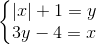 \left\{\begin{matrix} \left | x \right |+1=y\\ 3y-4=x \end{matrix}\right.