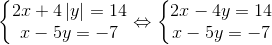 \left\{\begin{matrix} 2x+4\left | y \right |=14\\ x-5y=-7 \end{matrix}\right.\Leftrightarrow \left\{\begin{matrix} 2x-4y=14\\ x-5y=-7 \end{matrix}\right.