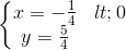 \left\{\begin{matrix} x=-\frac{1}{4}<0\\ y=\frac{5}{4} \end{matrix}\right.