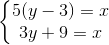 \left\{\begin{matrix} 5(y-3)=x\\ 3y+9=x \end{matrix}\right.