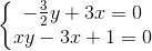 \left\{\begin{matrix} -\frac{3}{2}y+3x=0\\ xy-3x+1=0 \end{matrix}\right.