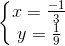 \left\{\begin{matrix} x=\frac{-1}{3}\\ y=\frac{1}{9} \end{matrix}\right.