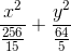 \frac{x^{2}}{\frac{256}{15}}+\frac{y^{2}}{\frac{64}{5}}