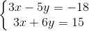 \left\{\begin{matrix} 3x-5y=-18\\ 3x+6y=15 \end{matrix}\right.