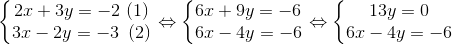 \left\{\begin{matrix} 2x+3y=-2\, \, (1)\\ 3x-2y=-3\, \, \, (2)\end{matrix}\right.\Leftrightarrow \left\{\begin{matrix} 6x+9y=-6\\ 6x-4y=-6 \end{matrix}\right.\Leftrightarrow \left\{\begin{matrix} 13y=0\\ 6x-4y=-6 \end{matrix}\right.